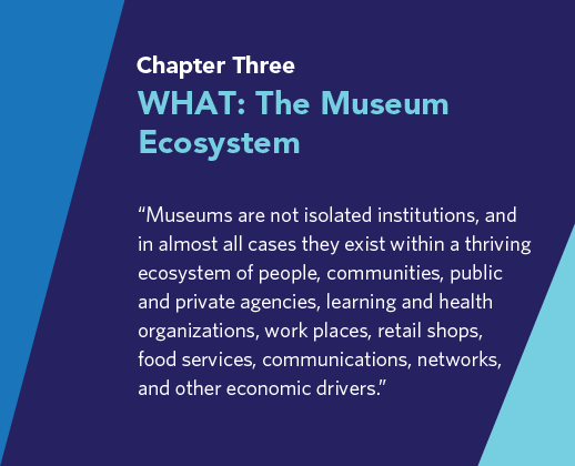 Manual of Museum Management Chapter 3